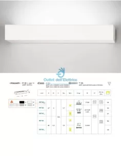 Targetti 397624 Net applique a parete monoemissione 32w gx24q-3 bianco ip40