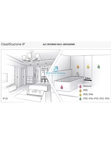 Gea luce gfa063 crystal spotlight 1x50w gu10