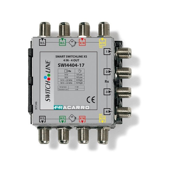 M.switch 4 entradas-4 salidas [swi4404-17]